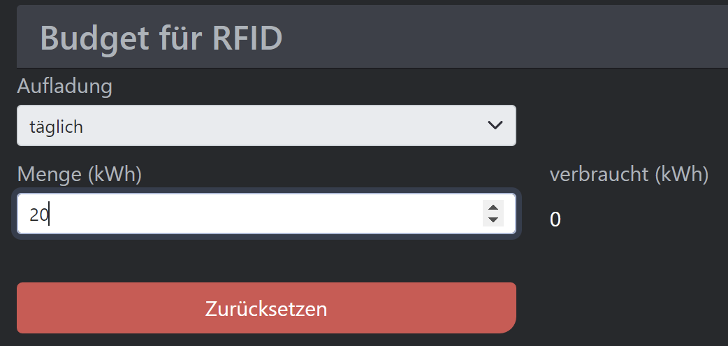 Screenshot Budgetladen-Dialog - Bild 3